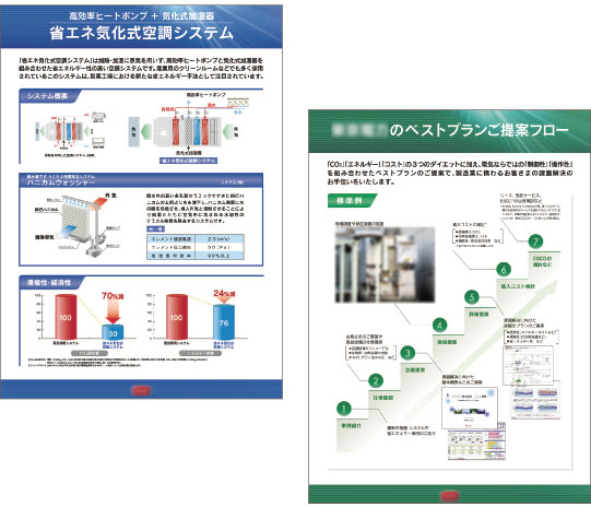 展示会パネルデザイン実績