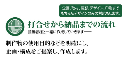 納品までのフローです。制作物の目的などを明確にし、企画・構成をご提案し、作成します。