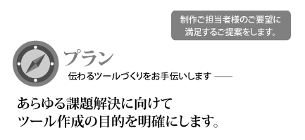 プラン／あらゆる課題解決に向けてツール作成の目的を明確にします。