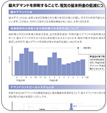 リーフレットデザイン実績